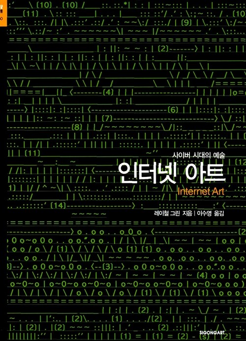 internet art