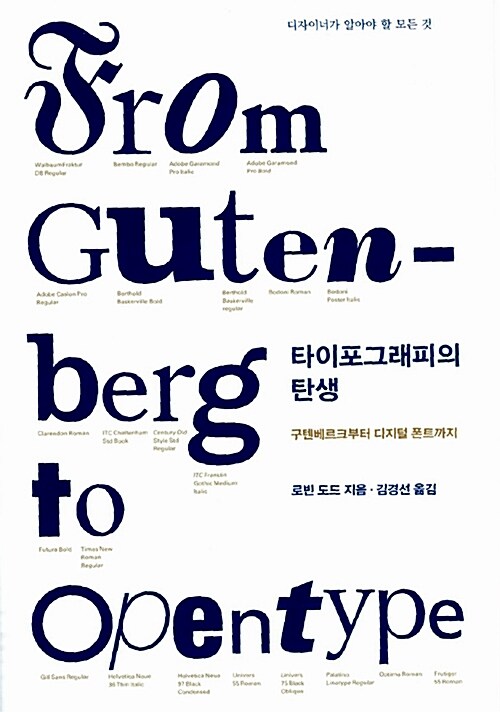 타이포그래피의 탄생